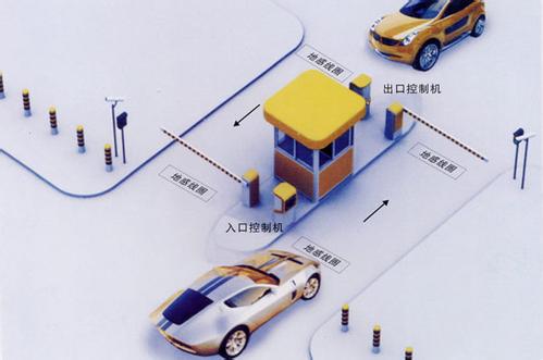 北京搭建靜態(tài)交通投資運(yùn)營平臺，停車難開出新藥方